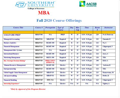 Class Schedule | Southern University and A&M College