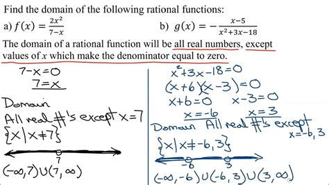 Find The Domains Of Two Rational Functions Ex 1 Youtube