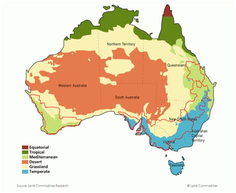 Climate And Rainfall In The Australian Wheatbelt Consortium Land