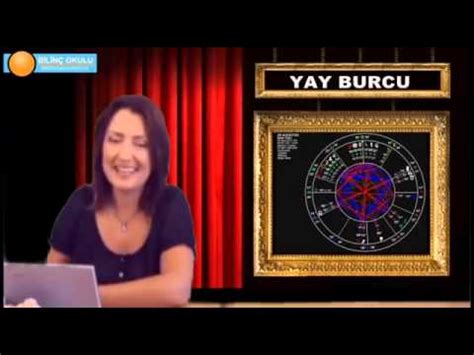 YAY Burç Yorumu 29 Ağustos 2013 Astrolog DEMET BALTACI astroloji