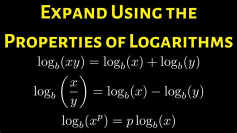 Properties Of Logarithms With Examples