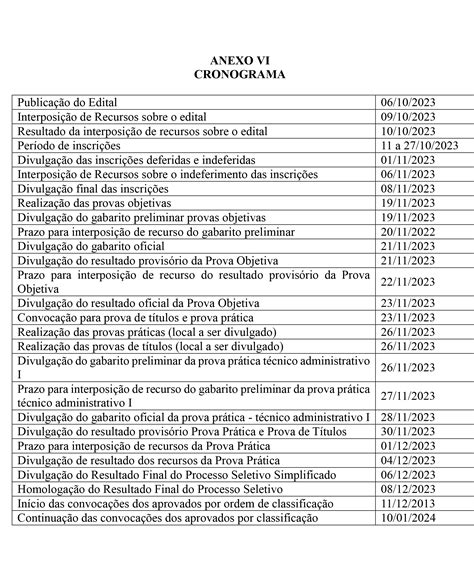 Prefeitura De Sorriso Convoca Aprovados No Seletivo Para A Realiza O