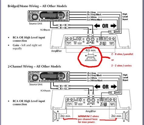 Rockford Channel Wiring Diagram