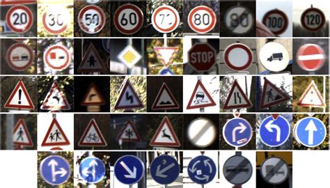 Traffic Sign Recognition Basics