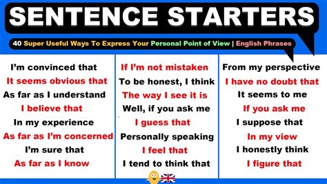 Sentence Starters To Add Information