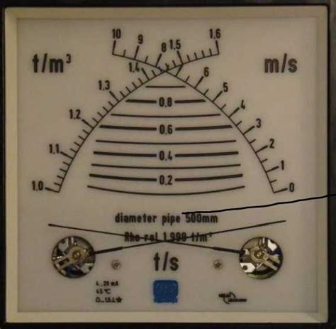 Cross Needle Meter Alia Instruments