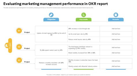 Evaluating Marketing Management Performance In Okr Report Ppt Template