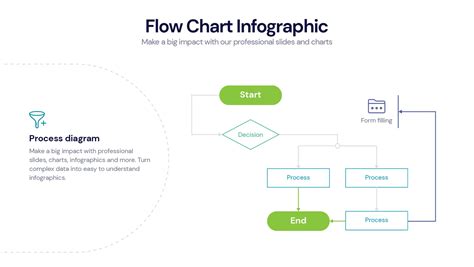 Flow Chart Infographic Templates Powerpointx Slides Keynote Powerpoint