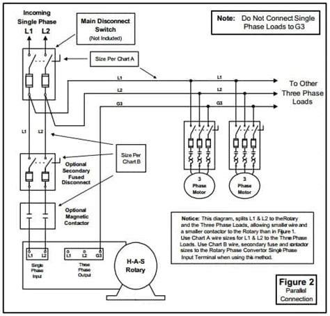 How To Build Rotary Phase Converter Wiring Diagram Phase Con