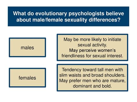 Unit 3 Biological Bases Of Behavior Ppt Download