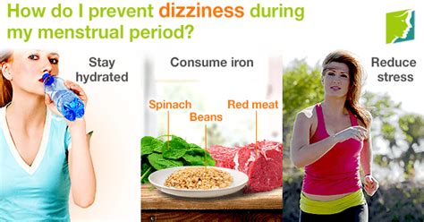 Dizziness During Your Menstrual Period Menopause Now