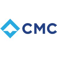 CMC Construction Materials Company Profile 2025 Stock Performance