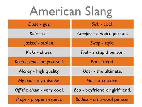 British Slang