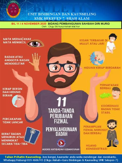 Poster Penyalahgunaan Dadah Pdf