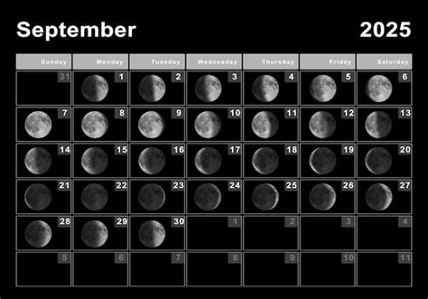 Premium Photo September 2025 Lunar Calendar Moon Cycles Moon Phases