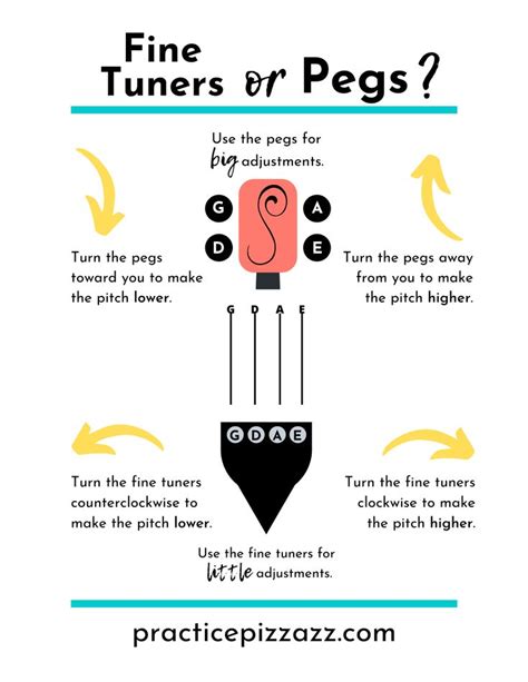 How To Tune A Violin With Pegs Just For Guide