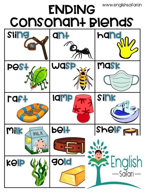 Final Consonant Blends Word List