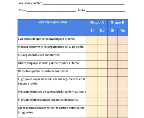 Lista De Cotejo Para Evaluar En El Aula 20 Ejemplos 2024