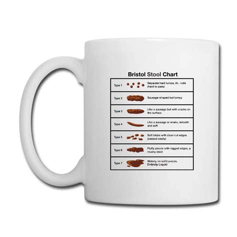 Bristol Stool Chart Bristol Stool Chart Coffee Mug By Hrndzaar Artistshot