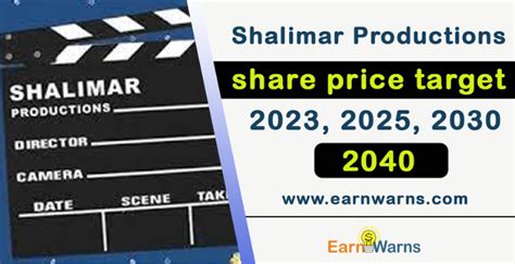 Shalimar production share price target 2025, 2030, 2040 and 2050 ...