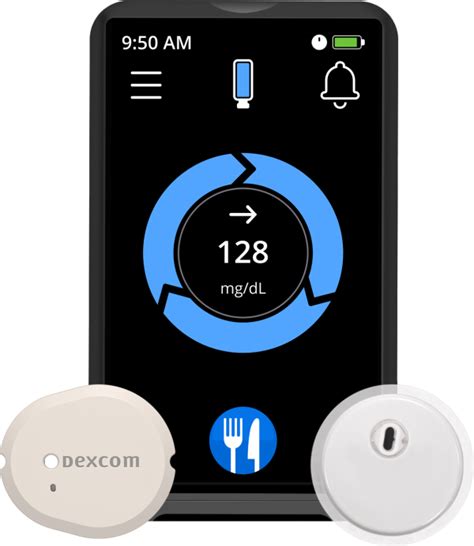 The Beta Bionics Ilet Bionic Pancreas System A Breakthrough In