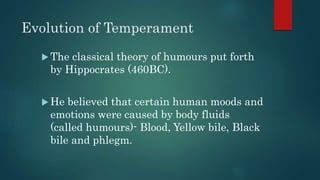 Sanguine Temperament.pptx