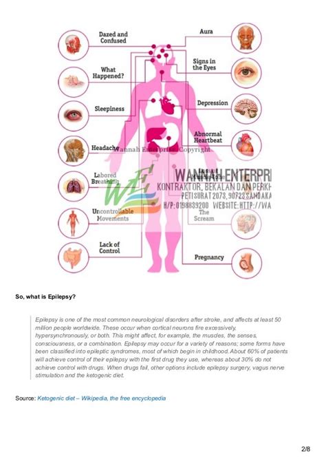 Ketogenic Diet and Epilepsy - Treatment, Recipes and Diet Plans