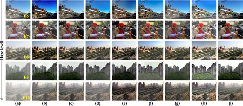 Figure 10 From IDE Image Dehazing And Exposure Using An Enhanced