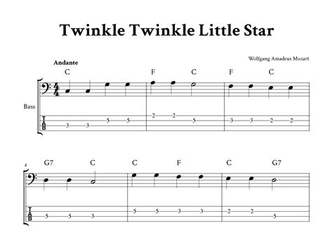 Twinkle Twinkle Little Star Guitar Chords For Beginners