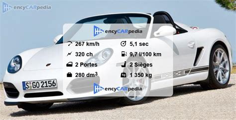 Porsche Boxster Spyder Fiches Techniques