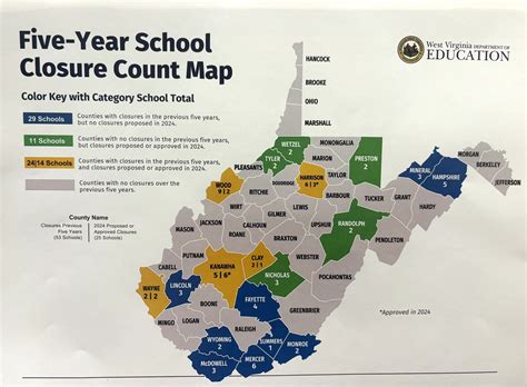WV school board approves more school closures, counties struggling to