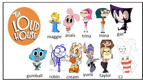 Loud House Kids Names And Age