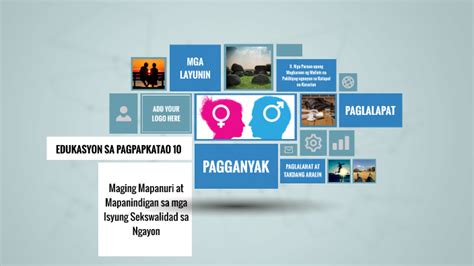 Maging Mapanuri At Mapanindigan Sa Mga Isyung Sekswalidad Sa Ngayon By