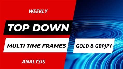 Weekly Top Down Multiple Time Frames Analysis Gold Gbpjpy Youtube