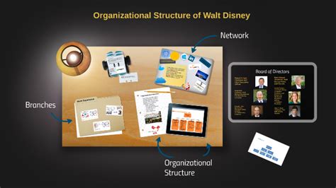 Organizational Structure Of Walt Disney By Nargiz Kassymbekova On Prezi