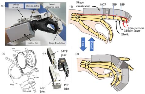 Exoskeleton Nasa Space Shuttle Blueprints