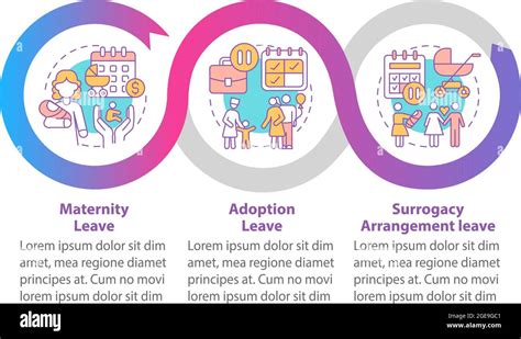 Maternity Leave Types Vector Infographic Template Stock Vector Image And Art Alamy