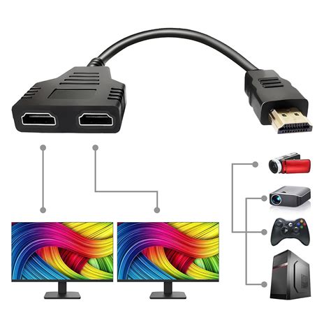 Buy Hdmi Splitter Cable Male P To Dual Hdmi Female To Way Hdmi