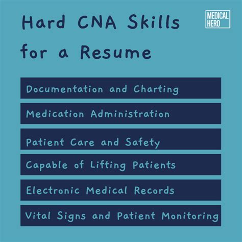 12 CNA Skills For A Resume