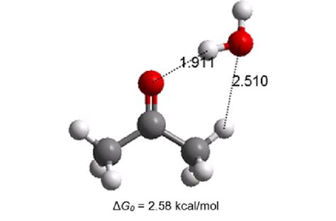 Wateracetone Complex Structure Download Scientific Diagram