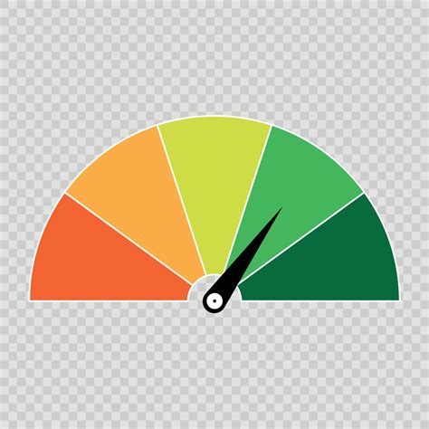 Credit Score Gauge 11159367 Vector Art At Vecteezy