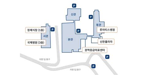 오시는길 한양대학교병원