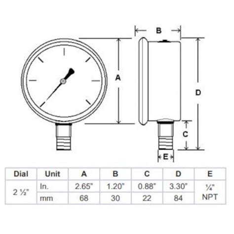 Pic Hydraulic Pressure Gauge 10000 Psi Ruggedmade