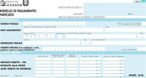 Codice Tributo Scadenze E Modalit Di Pagamento Del Codice