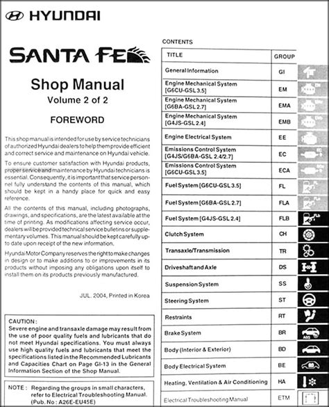 Hyundai Santa Fe Repair Manual Pdf