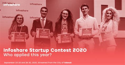 Infoshare Startup Contest 2020 Who Applied This Year Infoshare The Biggest Tech Community