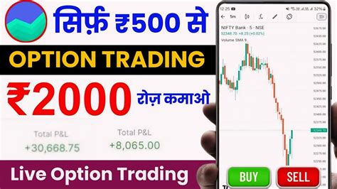 500₹ से Option Trading Kaise Kare Groww App में Groww App Me Trading