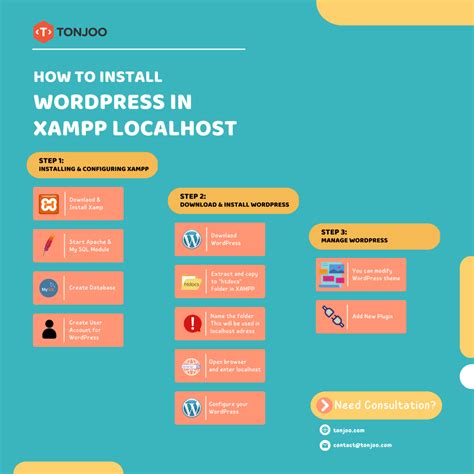 Cara Install Wordpress Pada Xampp Localhost Tonjoo