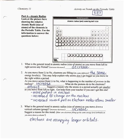 Periodic Trends Atomic Radius Worksheet Answers