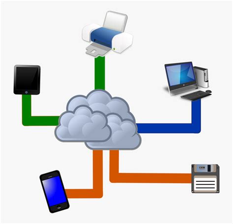 Computer Network,electronics Accessory,cellular Network - Cloud ...